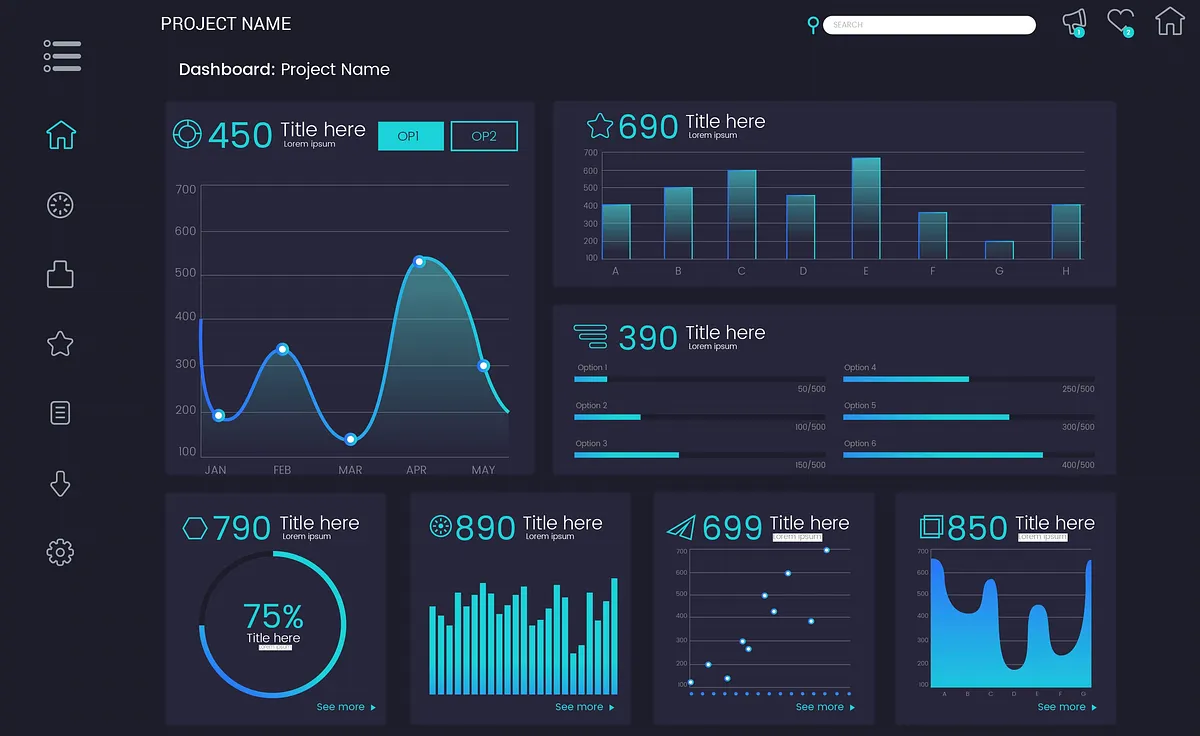 Dashboard interface showing project and performance metrics